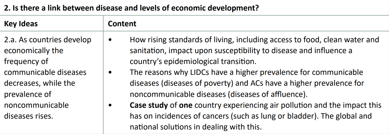Specification Content for Disease Dilemmas Key Idea 2 - "Is there a link between disease and levels of economic development?"