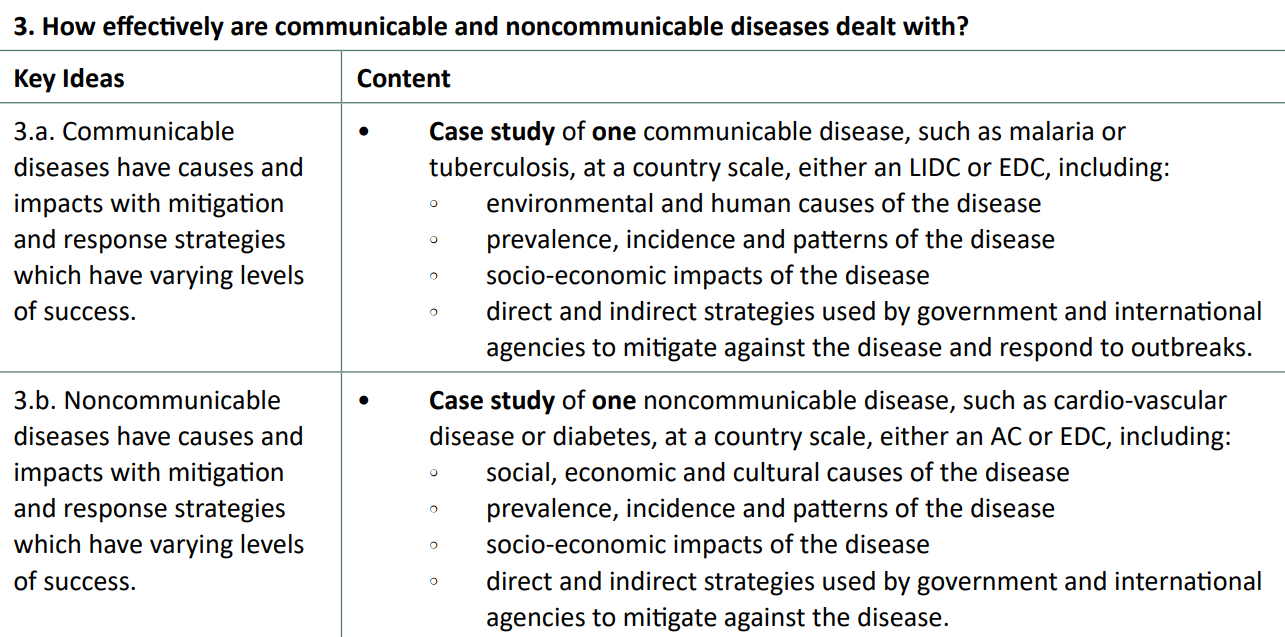 Specification Content for Disease Dilemmas Key Idea 3 - "How effectively are communicable and noncommunicable diseases dealt with?"